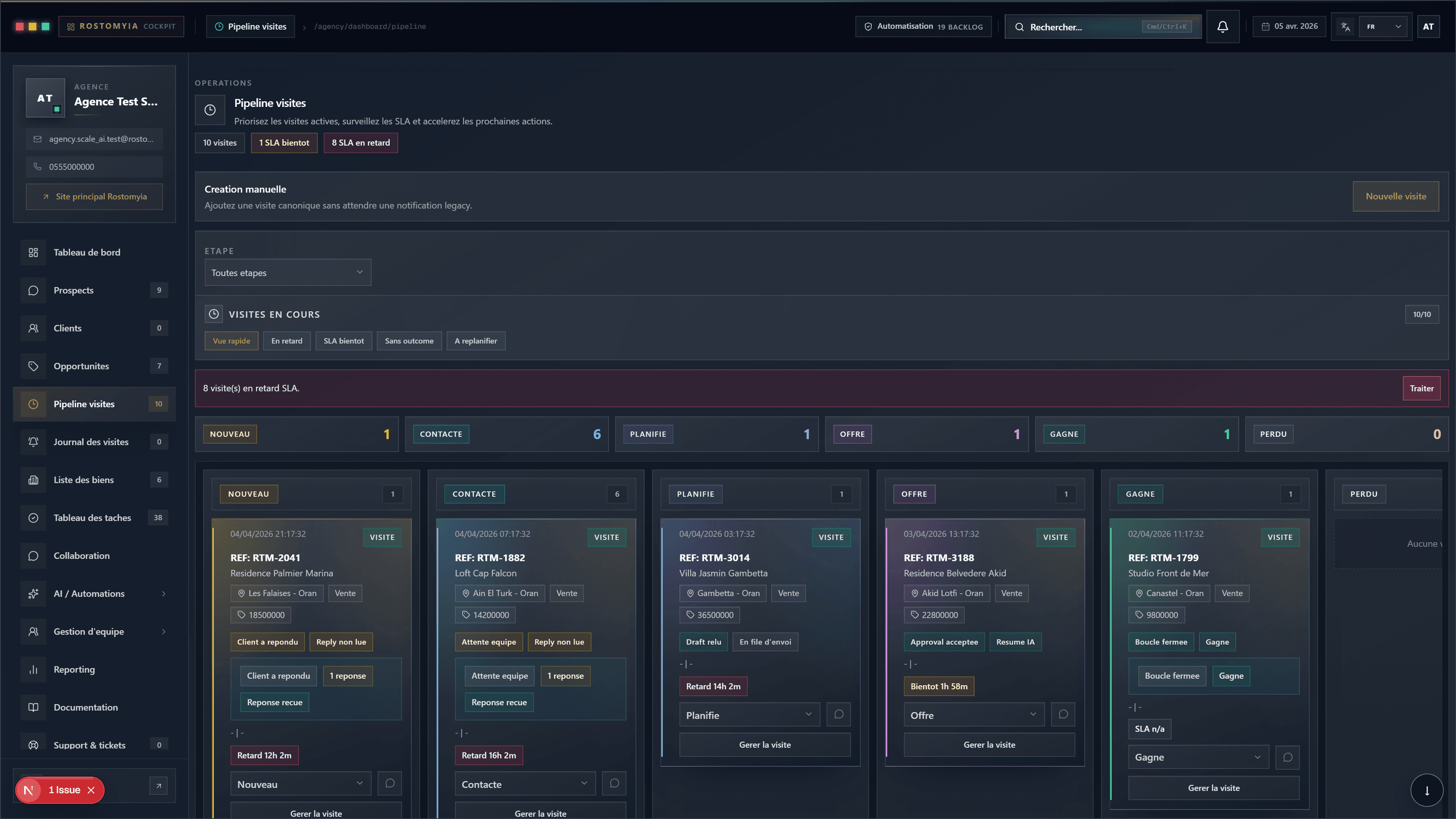 Pipeline visites
